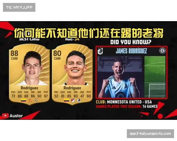 2026年4月足球游戏《EAFC》更新,球员“效率值”新属性引发玩家热议